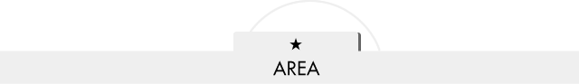 Area