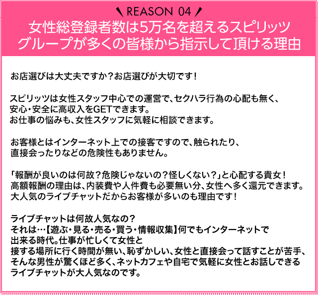 Reason04 女性総登録者数は15万名を超えるスピリッツグループが多くの皆様から指示して頂ける理由 お店選びは大丈夫ですか？お店選びが大切です！スピリッツは女性スタッフ中心での運営で、セクハラ行為の心配も無く、安心・安全に高収入をGETできます。お仕事の悩みも、女性スタッフに気軽に相談できます。お客様とはインターネット上での接客ですので、触られたり、直接会ったりなどの危険性もありません。「報酬が良いのは何故？危険じゃないの？怪しくない？」と心配する貴女！高額報酬の理由は、内装費や人件費も必要無い分、女性へ多く還元できます。大人気のライブチャットだからお客様が多いのも理由です！ライブチャットは何故人気なの？それは…【遊ぶ・見る・売る・買う・情報収集】何でもインターネットで出来る時代。仕事が忙しくて女性と接する場所に行く時間が無い、恥ずかしい、女性と直接会って話すことが苦手、そんな男性が驚くほど多く、ネットカフェや自宅で気軽に女性とお話しできるライブチャットが大人気なのです。