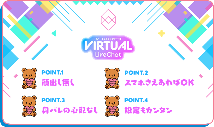 POINT.1 顔出し無し POINT.2 スマホさえあればOK POINT.3 身バレの心配なし POINT.4 設定もカンタン